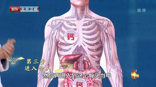 维生素|补钙补不对，小心惹出一身病！正确补钙、补维生素D，先看缺不缺