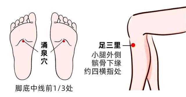 起夜|习惯在这个时间排尿的人注意！超过这个数，就是生病啦！赶快去医院