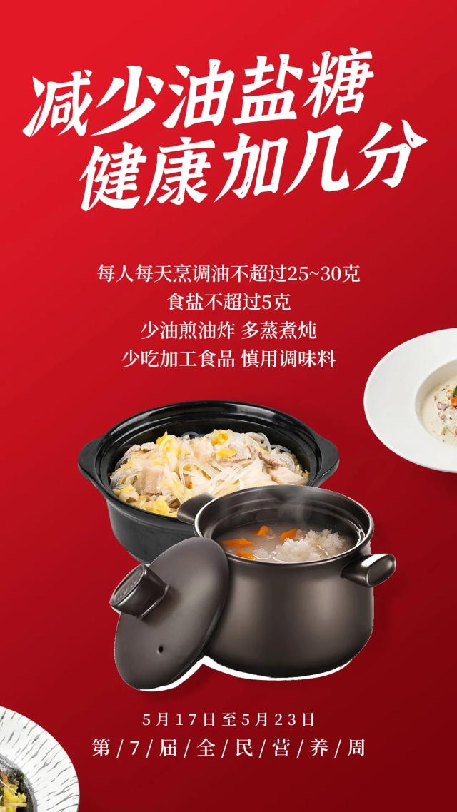 营养|餐盘搭配六步曲 这个营养餐盘请收好