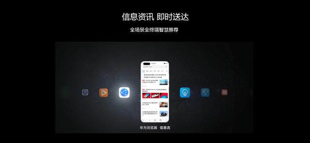 「中国日报网」新鲜资讯智慧直达！华为终端云服务为P40系列带来全场景内容资讯服务
