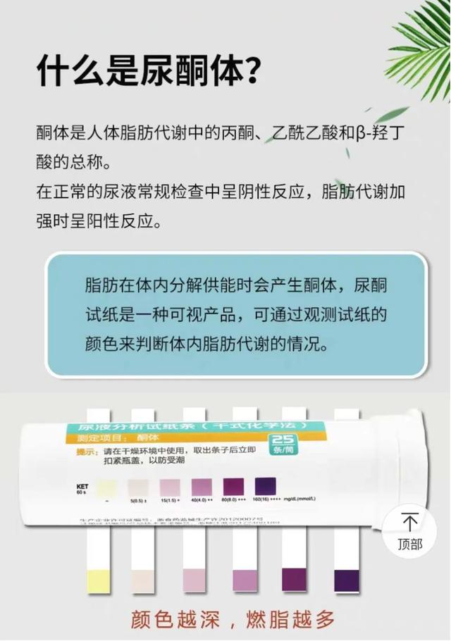 你的育儿经▲妊娠期糖尿病确诊之后，除了血糖仪，你可能还需要这些