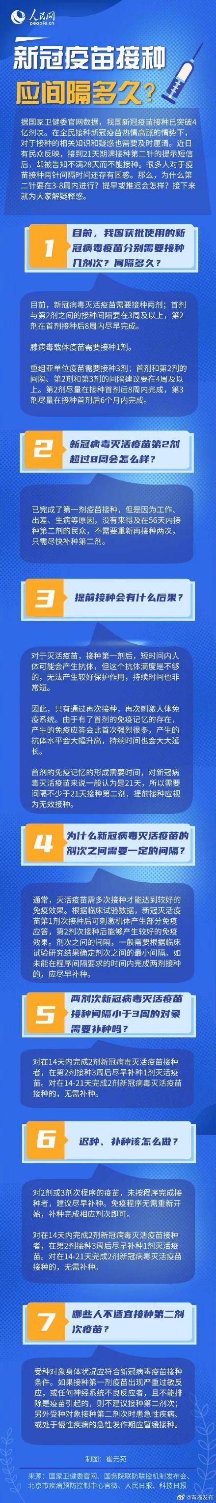 接种|新冠疫苗接种间隔多久为宜？迟种、补种该咋整？