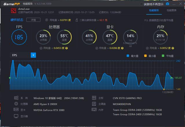 120度发光内存见过没？十铨Delta 3200套条测试