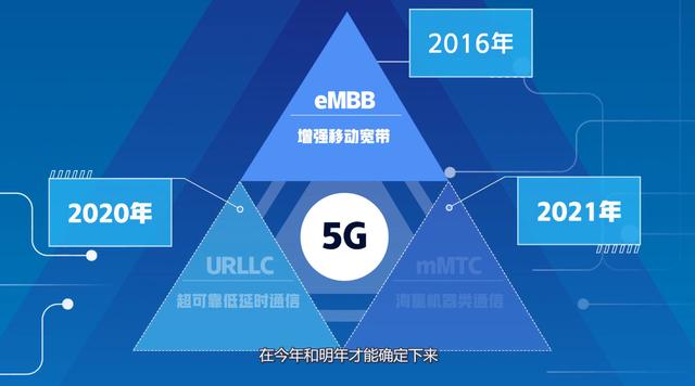 5G物联网时代即将来临？一场“画饼”大戏罢了，西瓜视频聊科技