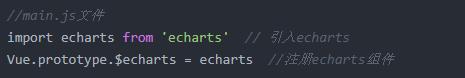 Vue实战090：Vue使用ECharts图表详解