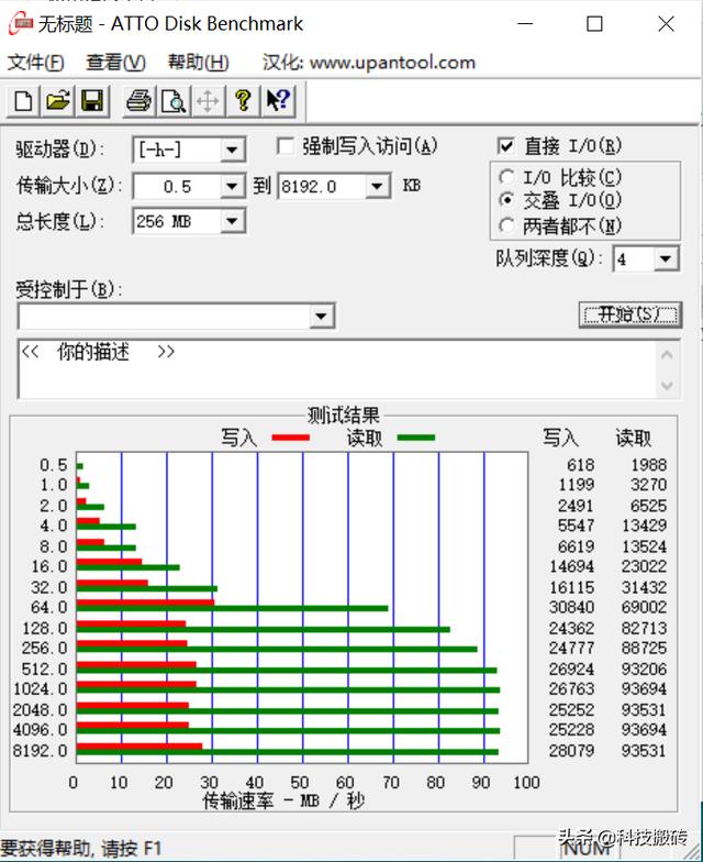 1G不到1元，铠侠（原东芝存储）microSD卡评测，值了