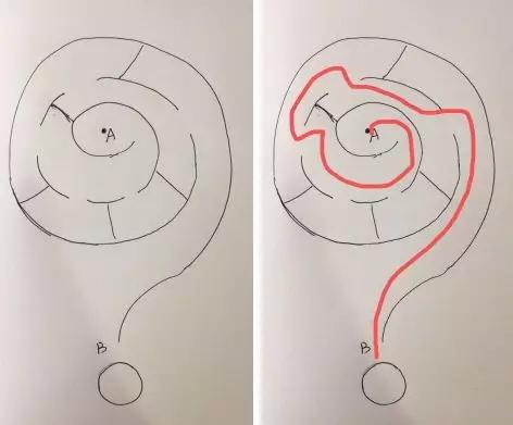 超级宝妈■孩子一学习就摸鱼?我给大家找到了提升专注力的小游戏