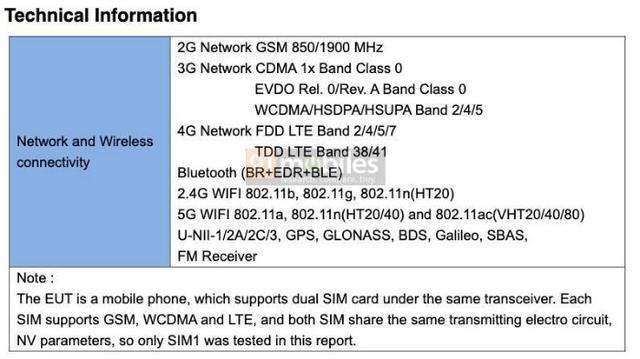 Vivo V2035新机已获FCC认证：5000mAh电池 支持18W快充