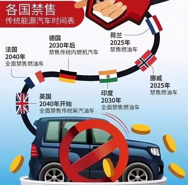 既不烧油也不充电，却有超600KM的续航，看看这两款国产车吧