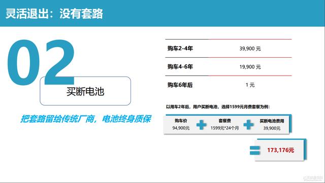 我爱奔驰大G▲解决电动领域固有“痛点”威马直购模式解析