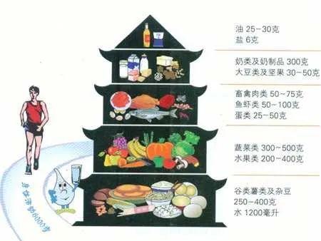 上观新闻|儿童肥胖影响成长怎么办？普陀专家帮你来“卸货”
