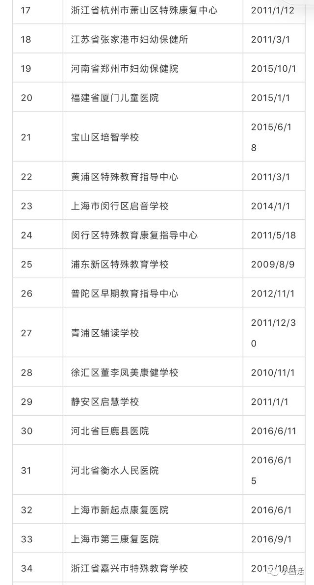 超级宝妈|如果家里有早产宝宝，我们需要了解些什么