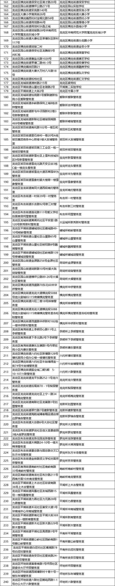 公园|猝死离我们有多远？有这些生活习惯要注意