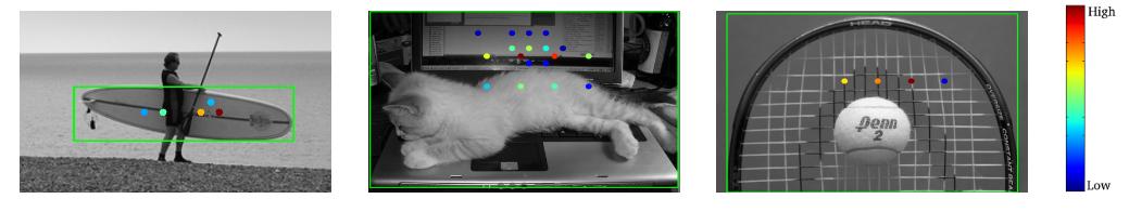 PPDet：减少Anchor-free目标检测中的标签噪声，小目标检测提升明显