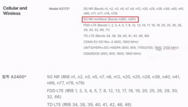 为什么我们需要5G毫米波？早已有了答案