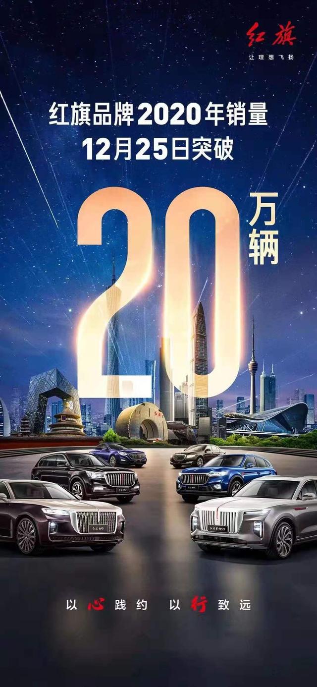 一汽红旗提前一周达成20万辆年销量目标 连续三年增幅超100%