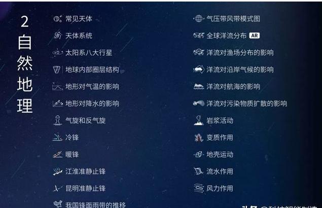 「你的育儿经」一款能学习的玩具！北斗AR地球仪国产界骄傲，让孩子从小感知世界