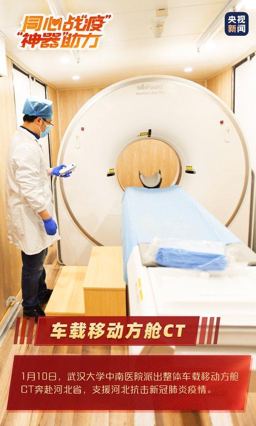 同舟共“冀”!战疫“神器”来助力