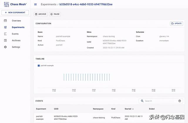 Chaos Mesh 入门教程