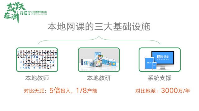 盐课堂王炜：针对性强、价格便宜是本地化网校发展的关键