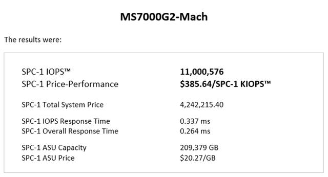 十年存储路，宏杉科技再创新“高”