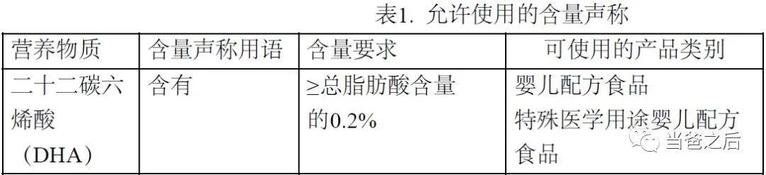 你的育儿经■如何选择婴儿配方奶粉?(一)
