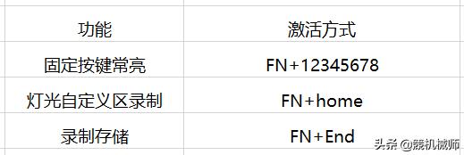 K33键盘连接使用基本操作教程