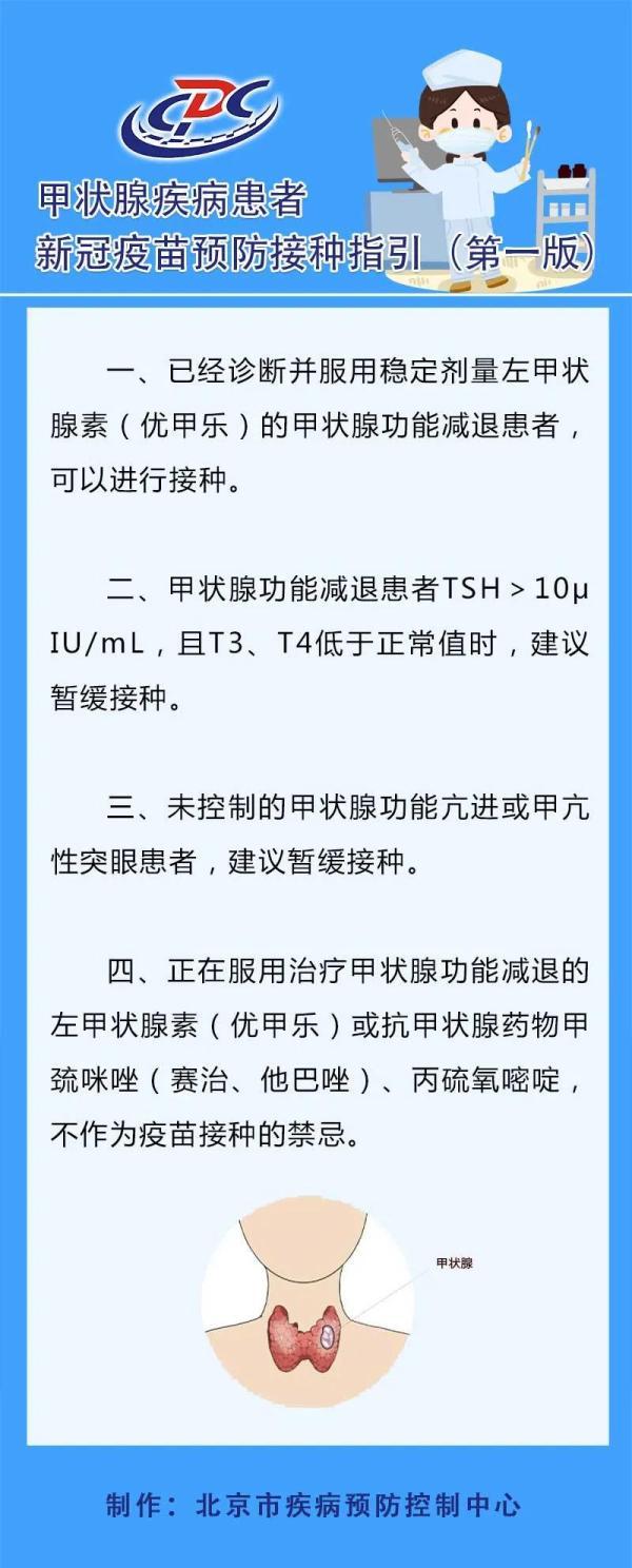 优乐|甲状腺疾病患者能否接种新冠疫苗？北京疾控权威发布