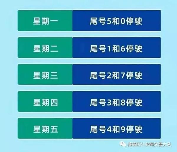 石家庄又一地11月1日起恢复机动车限号