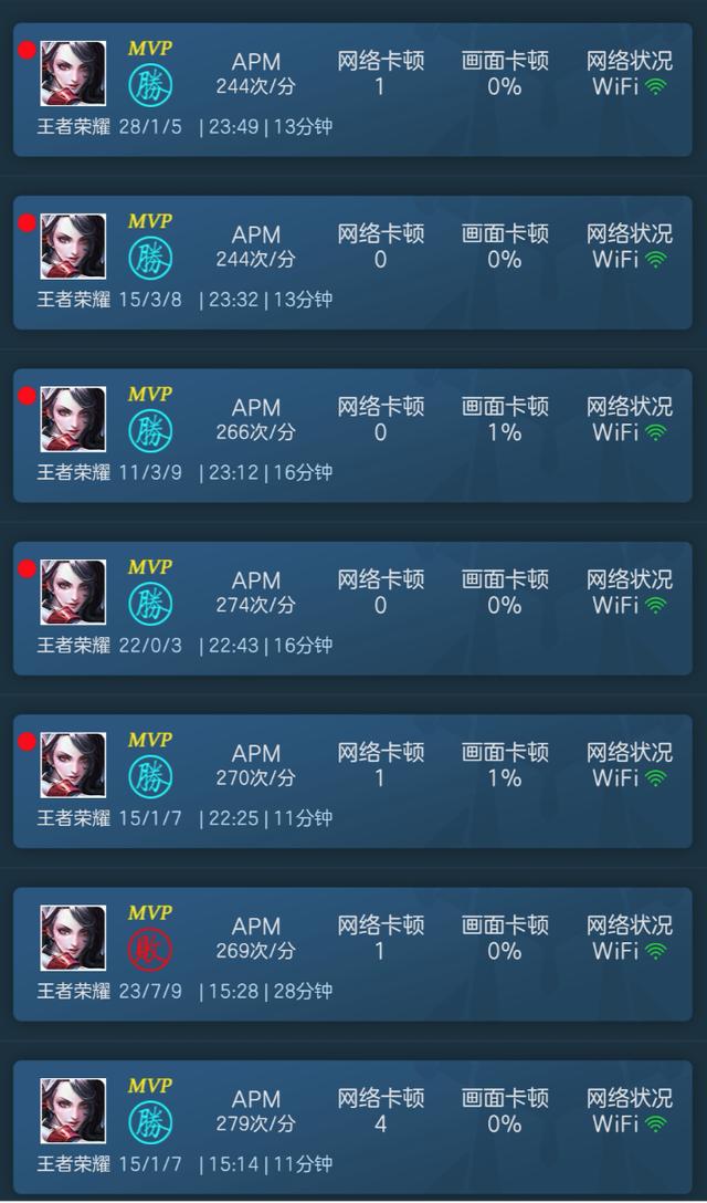 睿师兄：红米K30使用体验汇总：性能这么强，为啥不能大卖？