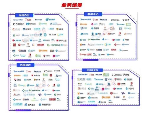 天融信携手腾讯：国内首批零信任产品互认证完成