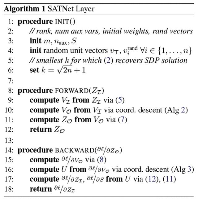 从Bengio演讲发散开来：探讨逻辑推理与机器学习