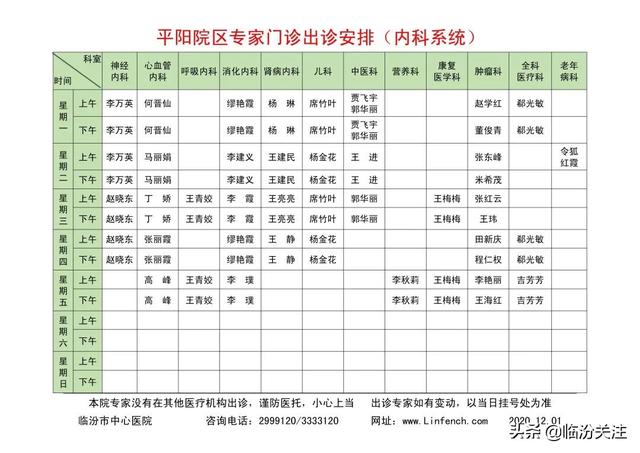 【公告】临汾市中心医院关于来院就诊的公告