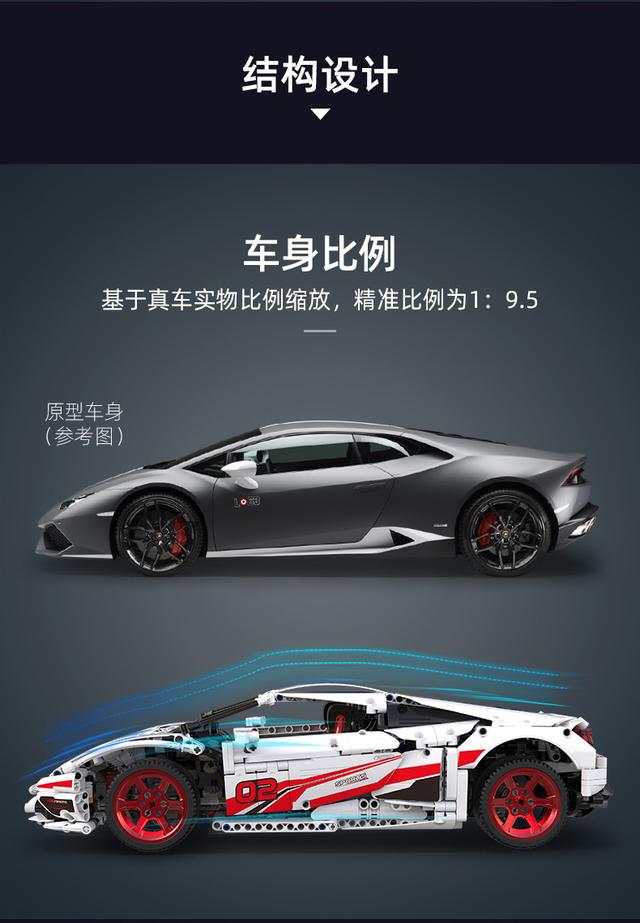 『你的育儿经』疫情肆虐,憋在家里,猛拼乐高,常见乐高类积木横向大比较