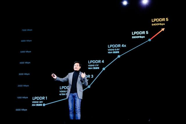 小米手机进击高端赛道，技术突围布局新十年