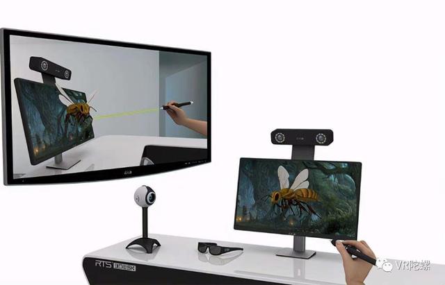 瑞立视智能3D交互系统——视点追踪全息3D和人机交互极致融合