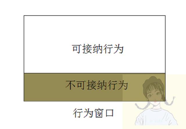 「你的育儿经」孩子爱顶嘴?戈登博士:“面质”做法见效快,化解老妈的育儿难