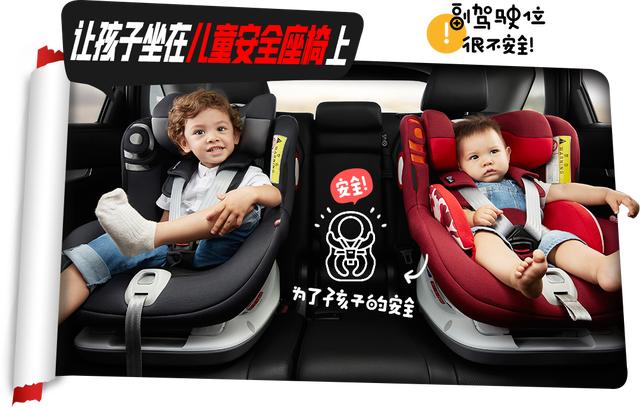 【果儿养生】跟你息息相关的调研，花 1～2 分钟参与，赢取千元大奖