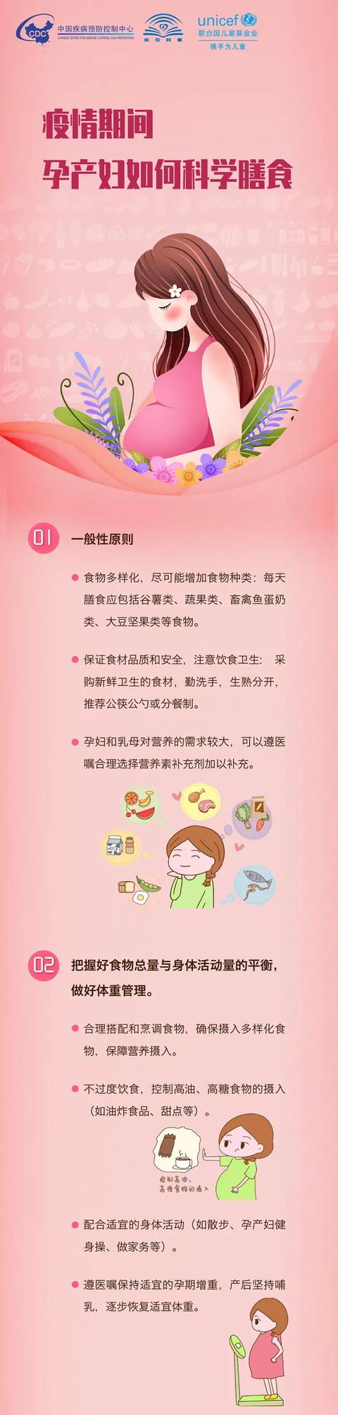 「你的育儿经」疫情期间，孕产妇如何科学膳食？