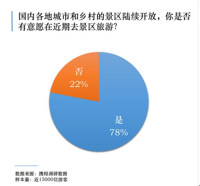 【趣旅游】春分至，福建又有知名景区将恢复开放