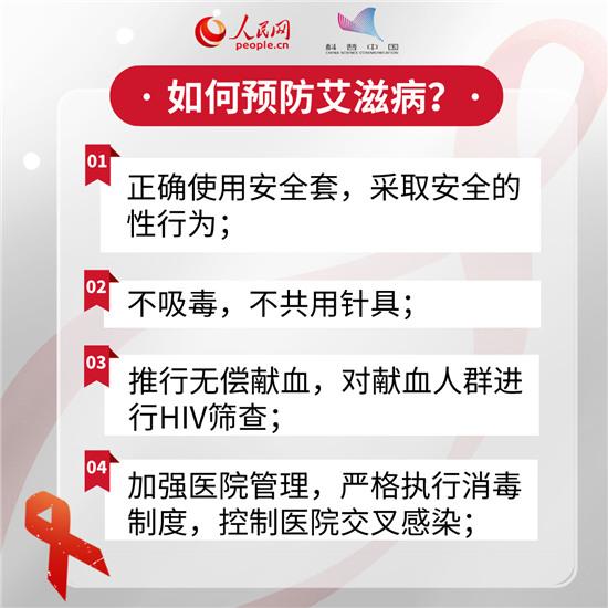 「绍兴市民健康科普」别再“谈艾色变”，关于艾滋病的这6个问题快了解一下