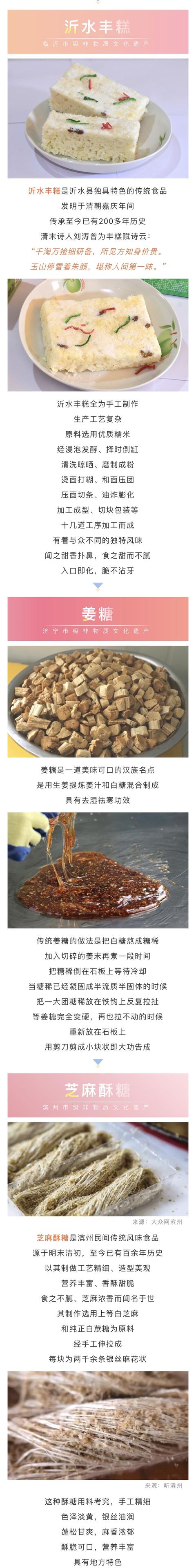 山东|好吃山东｜一张“甜食”地图解锁童年味道！你吃过哪些？
