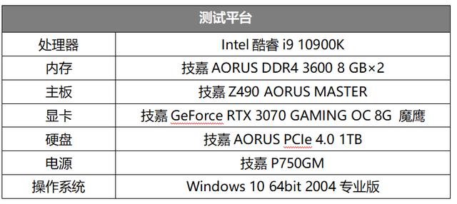 首发评测：逢&quot;七&quot;必火！鹰派RTX 3070强势登场