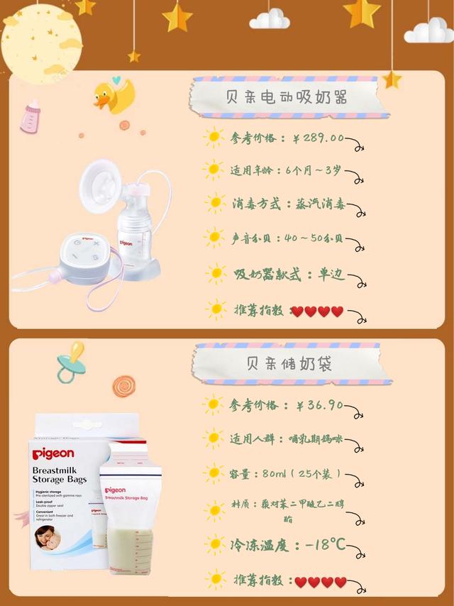 你的育儿经|8款热门款吸奶器&储奶袋测评??pick你爱的那款