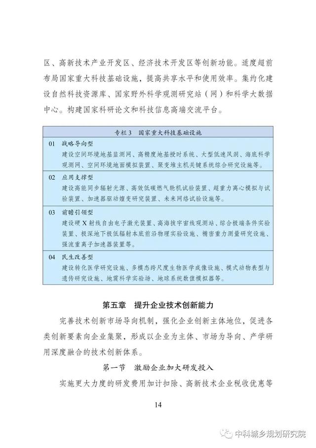 能源|十四五规划和2035年远景目标纲要草案：加快电网基础设施智能化改造和智能微电网建设，提高电力系统互补互济和智能调节能力