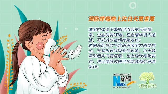 哮喘|「健康解码」认识哮喘，千万别忽视这些早期信号