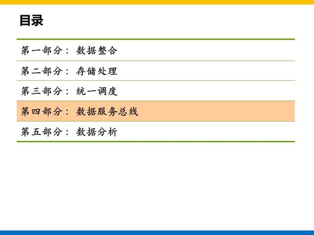 集团大数据平台和用户系统建设方案总结和分享