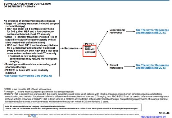 一文梳理 | 2021 V1 NCCN非小细胞肺癌更新要点