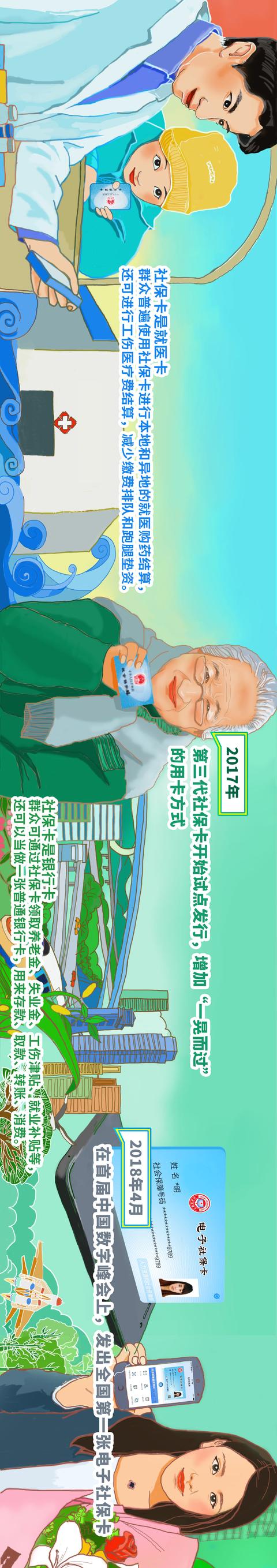 央视|仅5年持卡人数已达13.35亿！一图带你了解社保卡的这五年