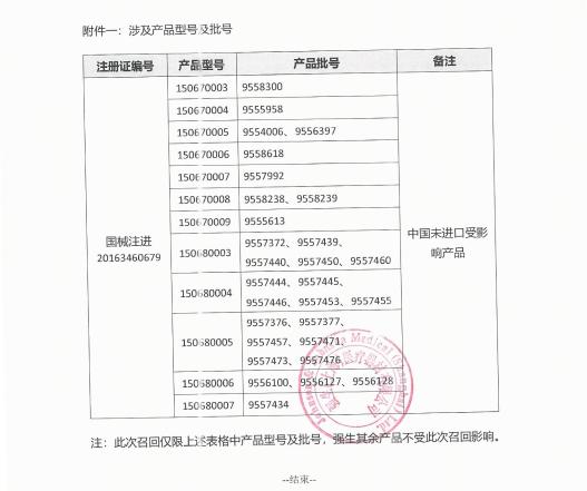 强生|强生召回全膝关节置换系统 特定批次产品包装可能破损